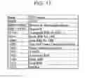 Fig. 13 - Terminal device, integrated circuit, and wireless communication method