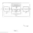 Fig. 14 - Low latency physical uplink control channel with scheduling request and channel state information
