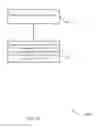 Fig. 22 - Low latency physical uplink control channel with scheduling request and channel state information
