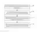 Fig. 01 - Information transmission method and device