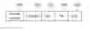 Fig. 01 - Method and apparatus for transmitting frame in wireless LAN