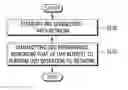 Fig. 01 - Method and apparatus for transmitting information for D2D operation in wireless communication system