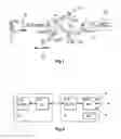 Fig. 02 - Decentralizing core network functionalities