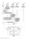 Fig. 05 - Decentralizing core network functionalities