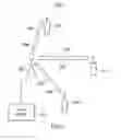 Fig. 02 - Communications device