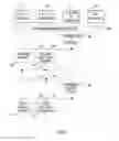 Fig. 06 - EFFICIENT RESOURCE UTILIZATION