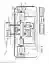 Fig. 02 - Wireless communication methods