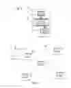 Fig. 06 - Wireless communication methods