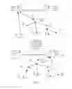 Fig. 07 - Wireless communication methods