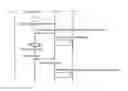 Fig. 01 - Communication method, mobile network system and device