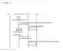Fig. 02 - Communication method, mobile network system and device