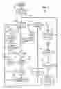 Fig. 04 - WiFi enable based on cell signals