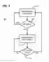 Fig. 05 - WiFi enable based on cell signals
