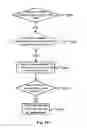 Fig. 10 - Device and method for controlling working state change of small cell