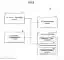 Fig. 07 - Mobile communication system and user equipment