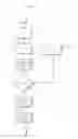 Fig. 06 - System and method for controlling a plurality of light fixture outputs