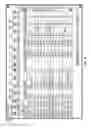 Fig. 03 - Managing streetlights