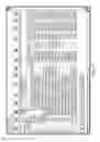 Fig. 12 - Managing streetlights