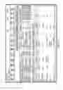 Fig. 15 - Managing streetlights