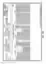 Fig. 19 - Managing streetlights