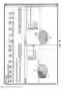 Fig. 21 - Managing streetlights