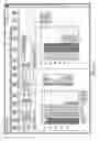 Fig. 24 - Managing streetlights