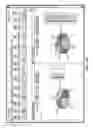 Fig. 25 - Managing streetlights