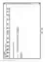 Fig. 34 - Managing streetlights