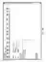 Fig. 36 - Managing streetlights