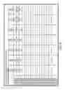 Fig. 38 - Managing streetlights