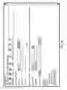 Fig. 40 - Managing streetlights