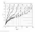 Fig. 06 - System and the related method for limiting the growth of creeper plants