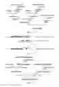 Fig. 05 - Recombinant microorganism expressing avermectin analogue and use thereof