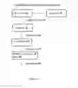 Fig. 02 - SMOOTH COTTAGE CHEESE AND COTTAGE CHEESE PRODUCT, PROCESS AND METHOD