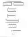 Fig. 07 - SMOOTH COTTAGE CHEESE AND COTTAGE CHEESE PRODUCT, PROCESS AND METHOD