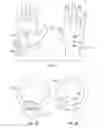 Fig. 02 - Muscle glove
