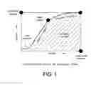 Fig. 02 - METHODS FOR DESIGNING A FOOT ORTHOTIC