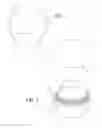 Fig. 02 - Container for a cosmetic product and assembly method
