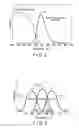 Fig. 04 - Observation image acquiring system and observation image acquiring method