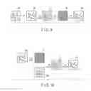 Fig. 07 - Observation image acquiring system and observation image acquiring method