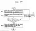 Fig. 16 - APPARATUS AND METHOD FOR MEASURING HEARTBEAT/STRESS IN MOBILE TERMINAL