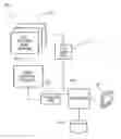 Fig. 01 - Systems and methods for detecting blink inhibition as a marker of engagement and perceived stimulus salience