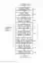 Fig. 01 - System and Method for Evaluating Vocal Function Using an Impedance-Based Inverse Filtering of Neck Surface Acceleration