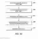 Fig. 06 - Automated CCHD screening and detection