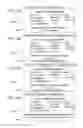 Fig. 15 - Automated CCHD screening and detection