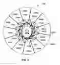 Fig. 03 - Systems and methods for dynamic scanning with multi-head camera
