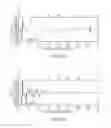 Fig. 04 - Dual modality imaging system for coregistered functional and anatomical mapping