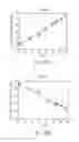 Fig. 26 - Dual modality imaging system for coregistered functional and anatomical mapping