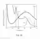 Fig. 27 - Dual modality imaging system for coregistered functional and anatomical mapping