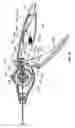 Fig. 20 - Surgical tool